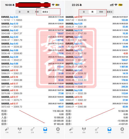 冷艺婕：8.27黄金晚间下行接多不变 原油反弹短空